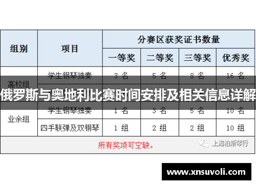 俄罗斯与奥地利比赛时间安排及相关信息详解