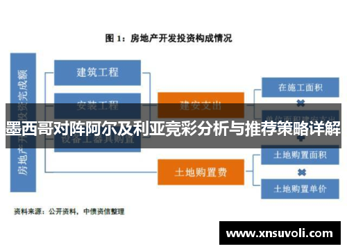 墨西哥对阵阿尔及利亚竞彩分析与推荐策略详解